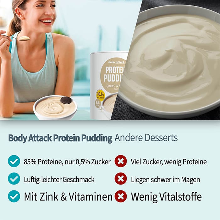 Protein Pudding im Vergleich