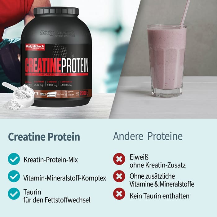 Body Attack Creatine Protein