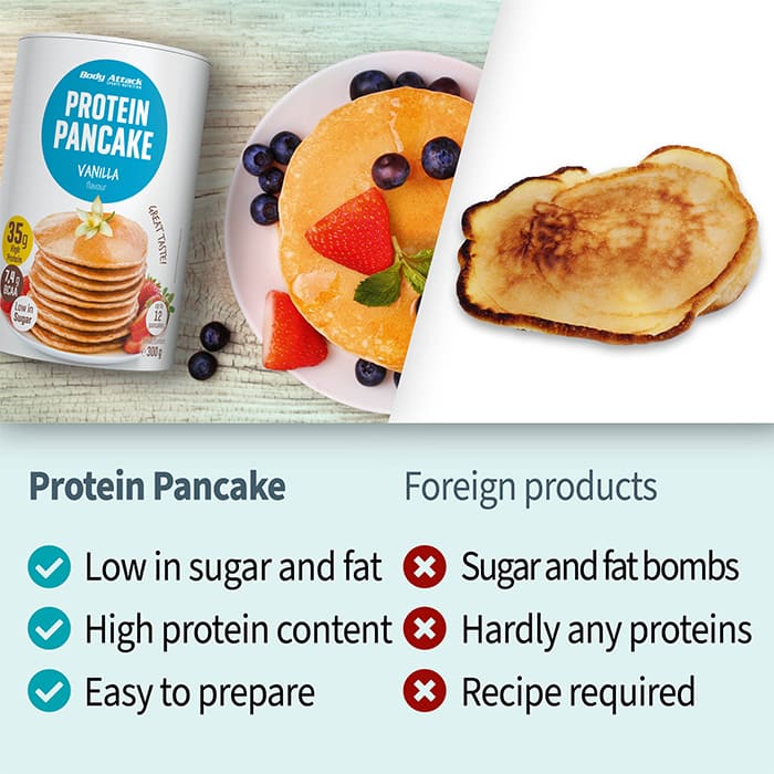 BODY ATTACK Protein Pancake comparison
