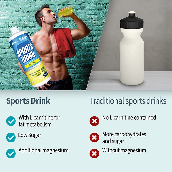 Reduced Carb* Sports Drink