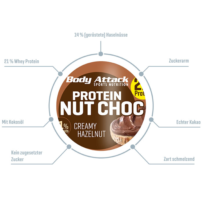 Body Attack Protein Nut Choc Creamy Hazelnut Info