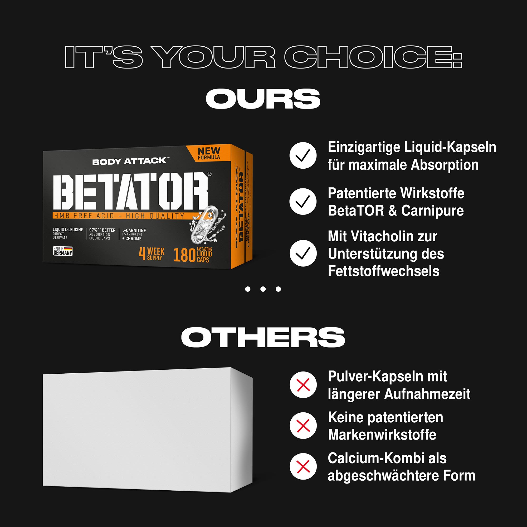 Betator®