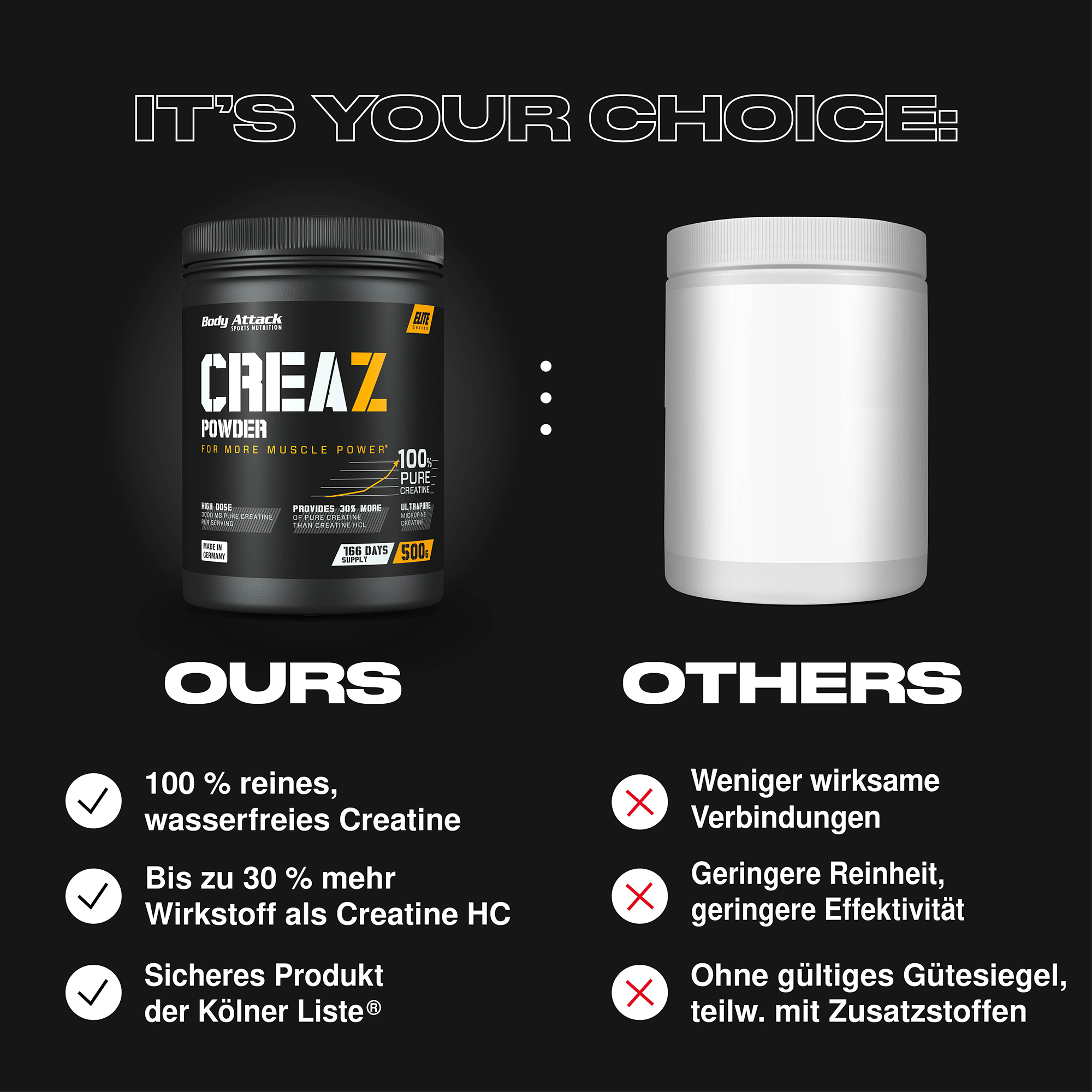 Creaz