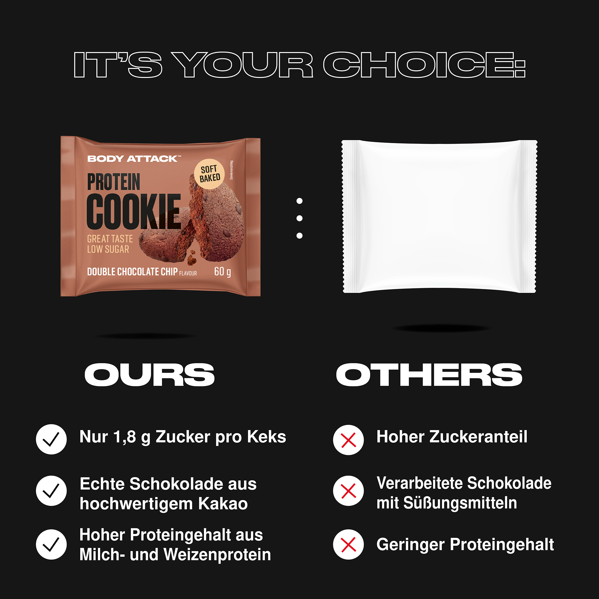 Body Attack Protein Cookie Vergleichsgrafik