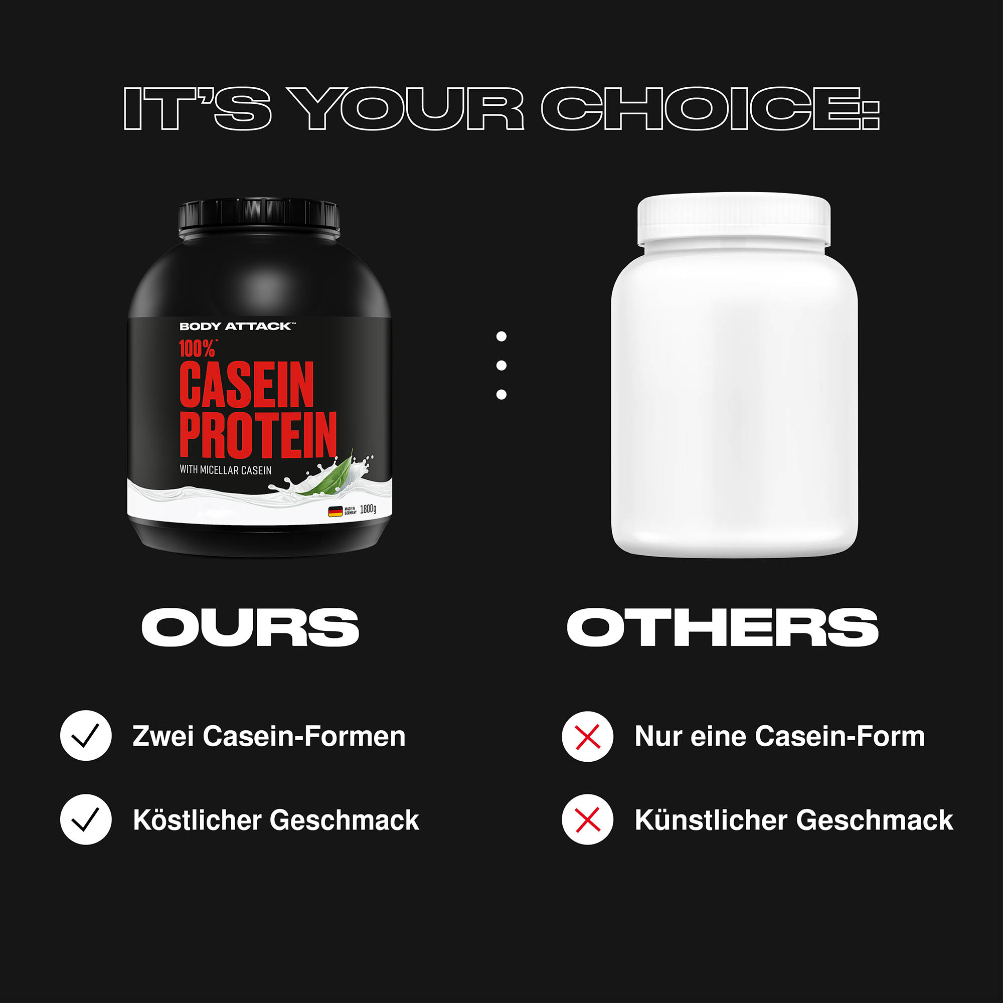 100 % Casein Protein
