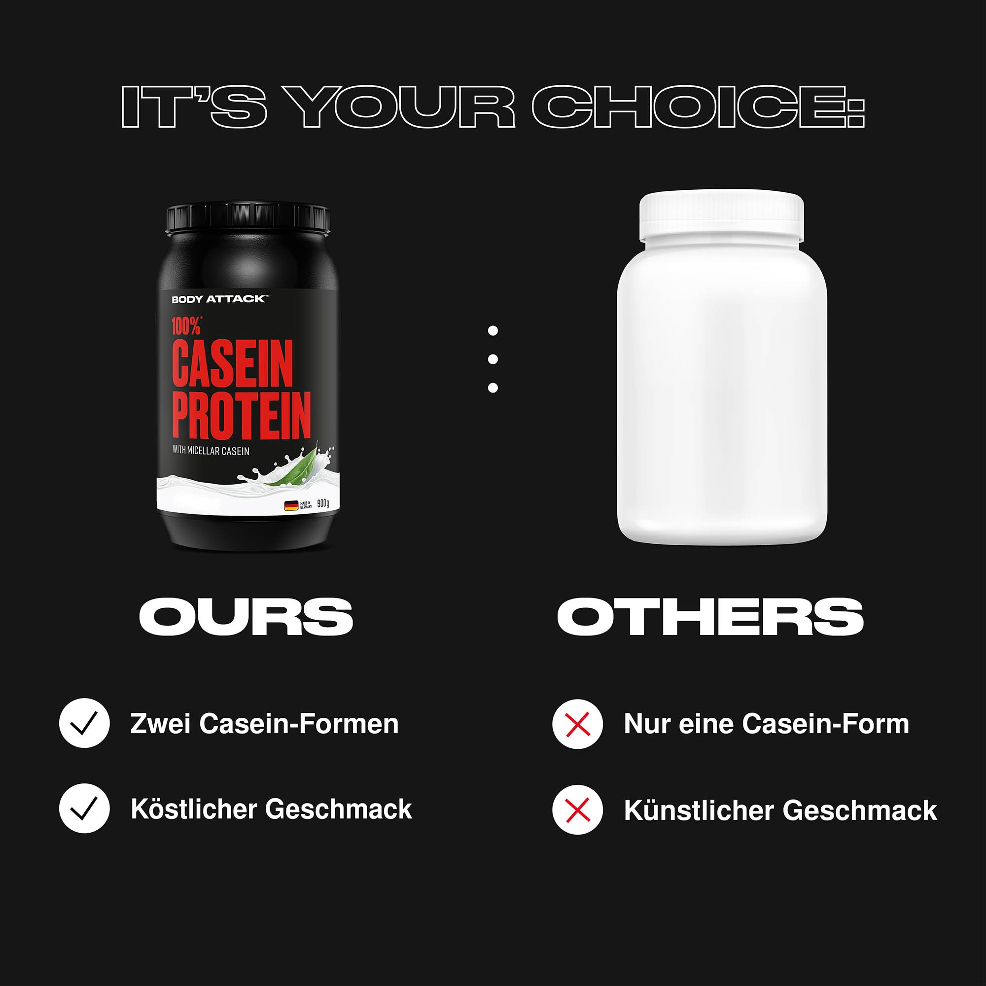 100 % Casein Protein