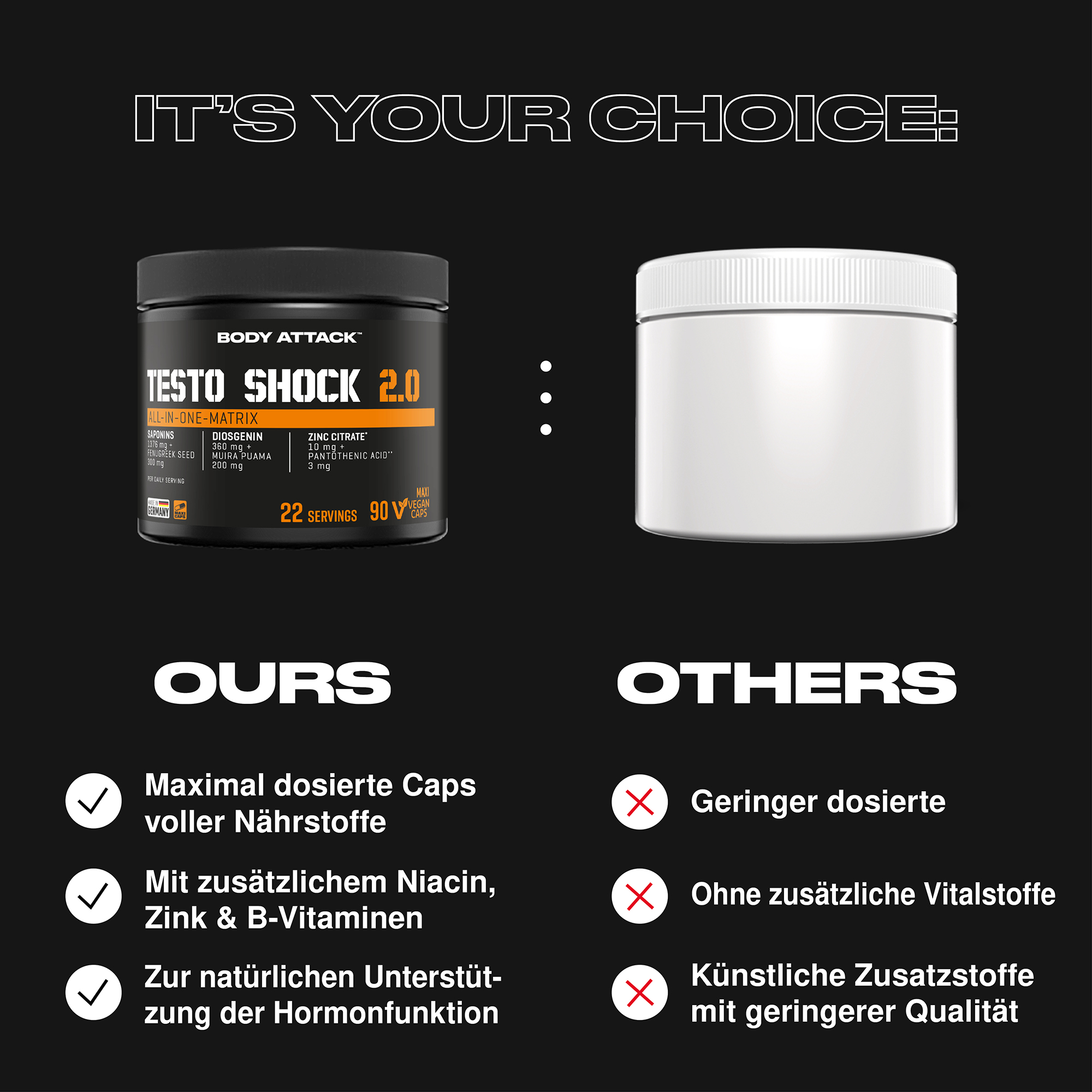 Testo Shock 2.0