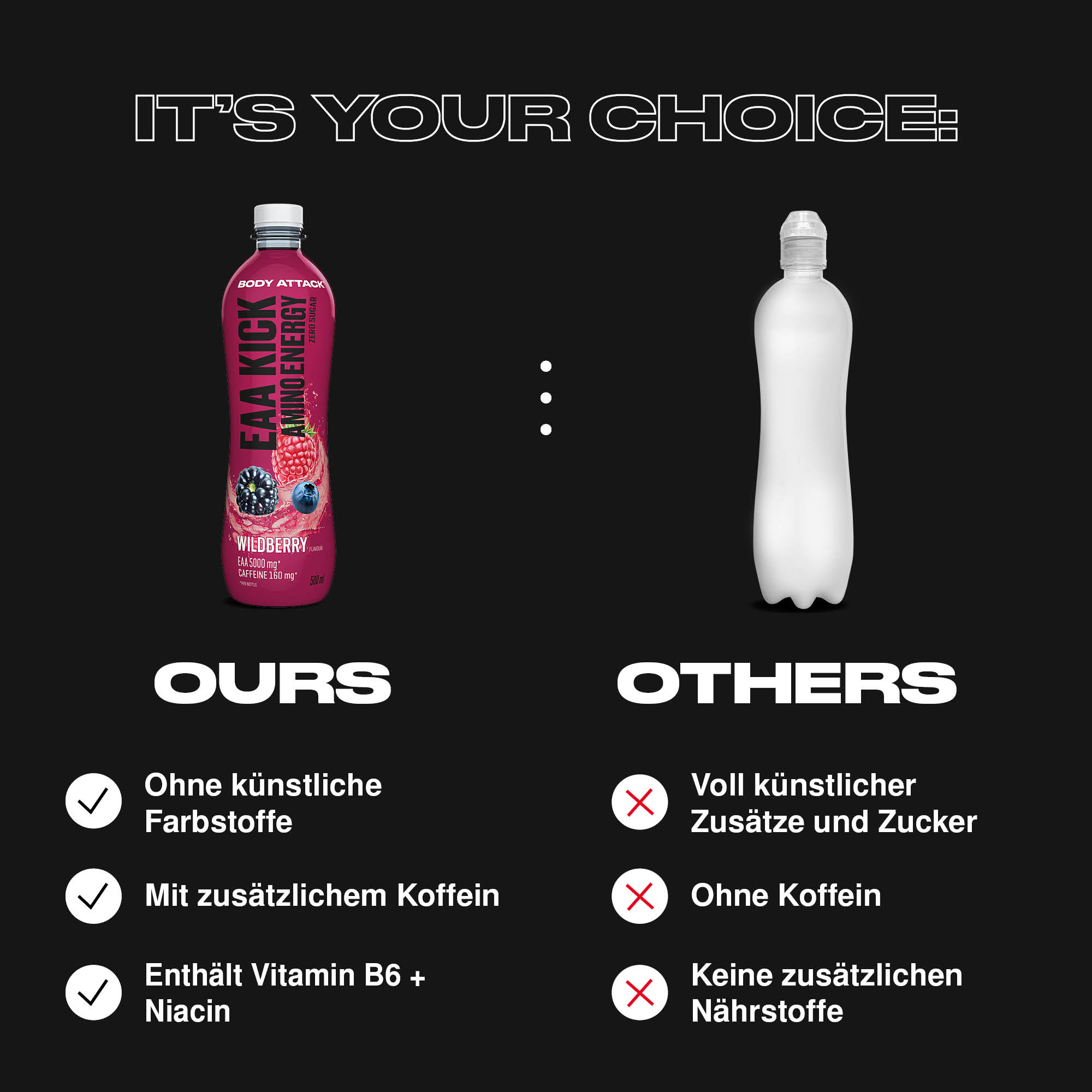 EAA KICK Amino Energy