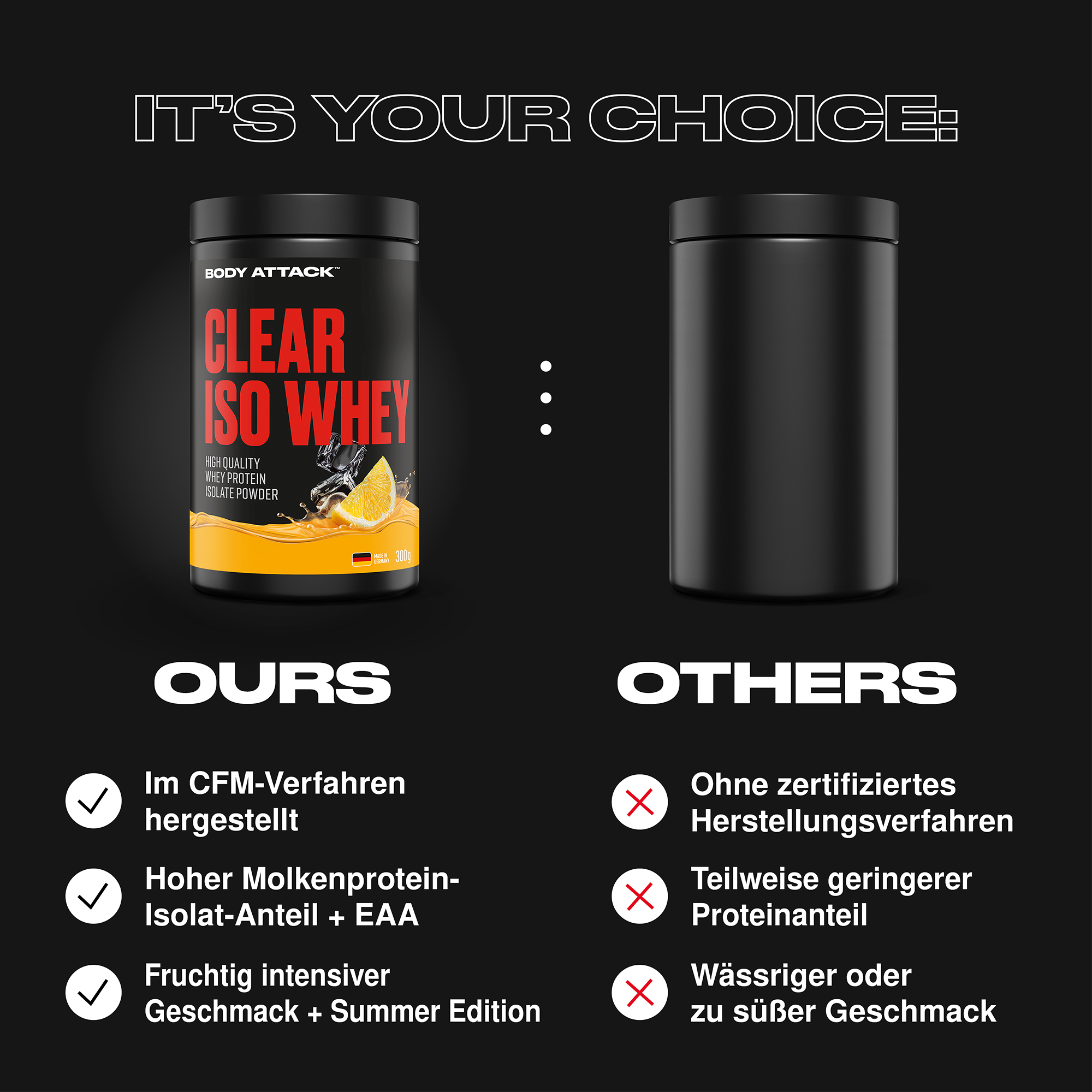 Clear Iso Whey