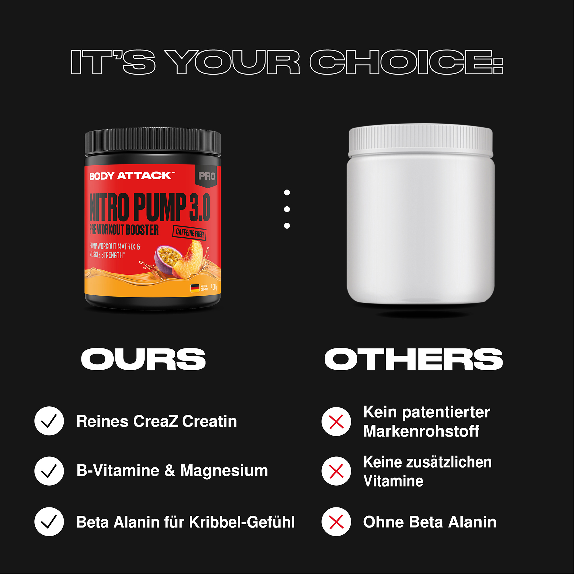 Body Attack Nitro Pump Vergleichsgrafik