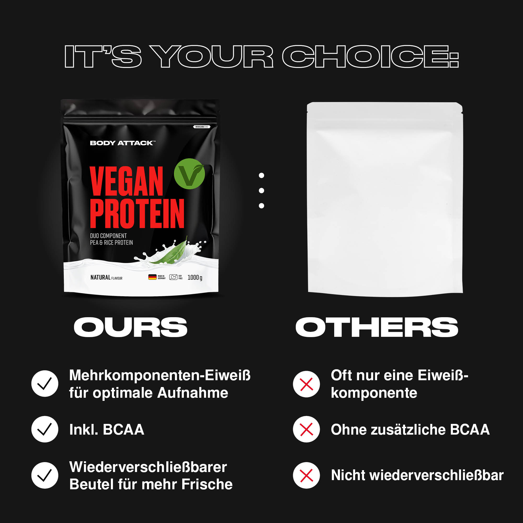 Body Attack Vegan ProteinInformationsgrafik