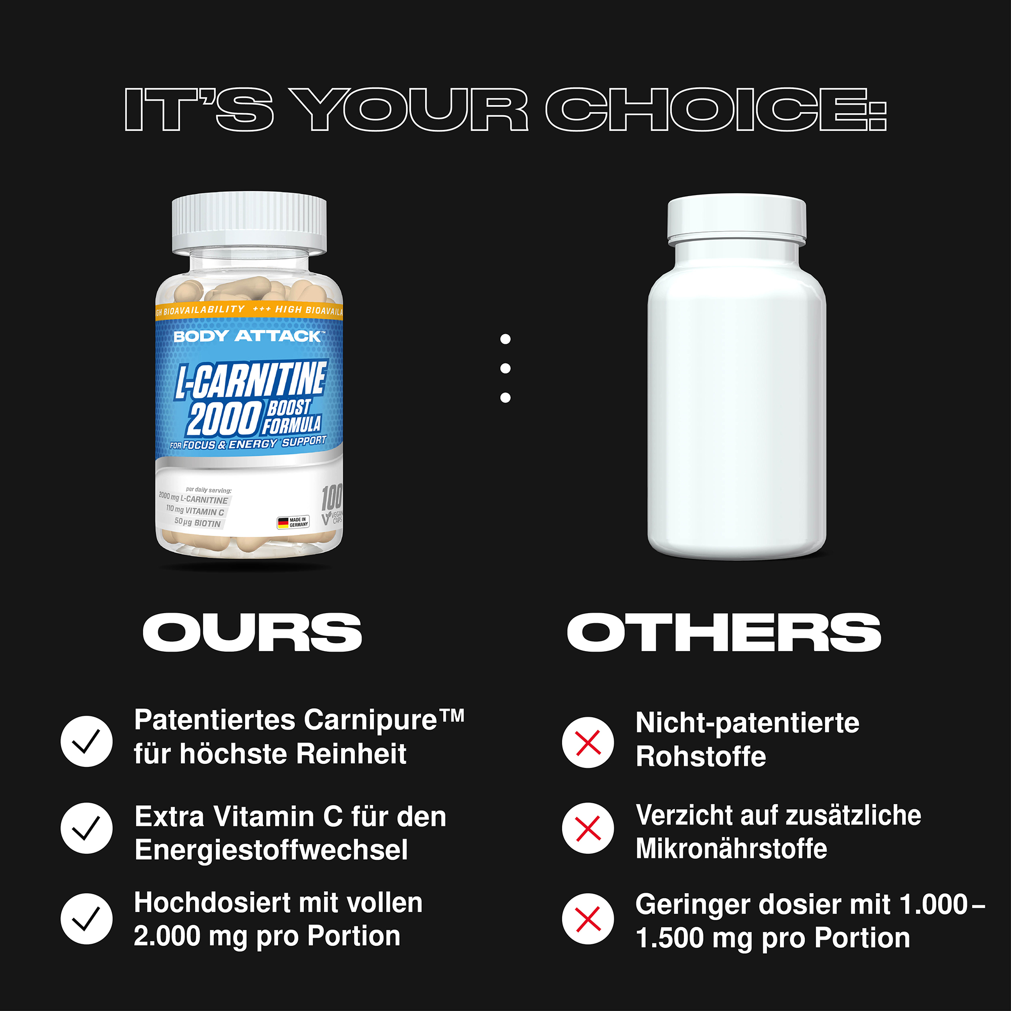 L Carnitine 2000