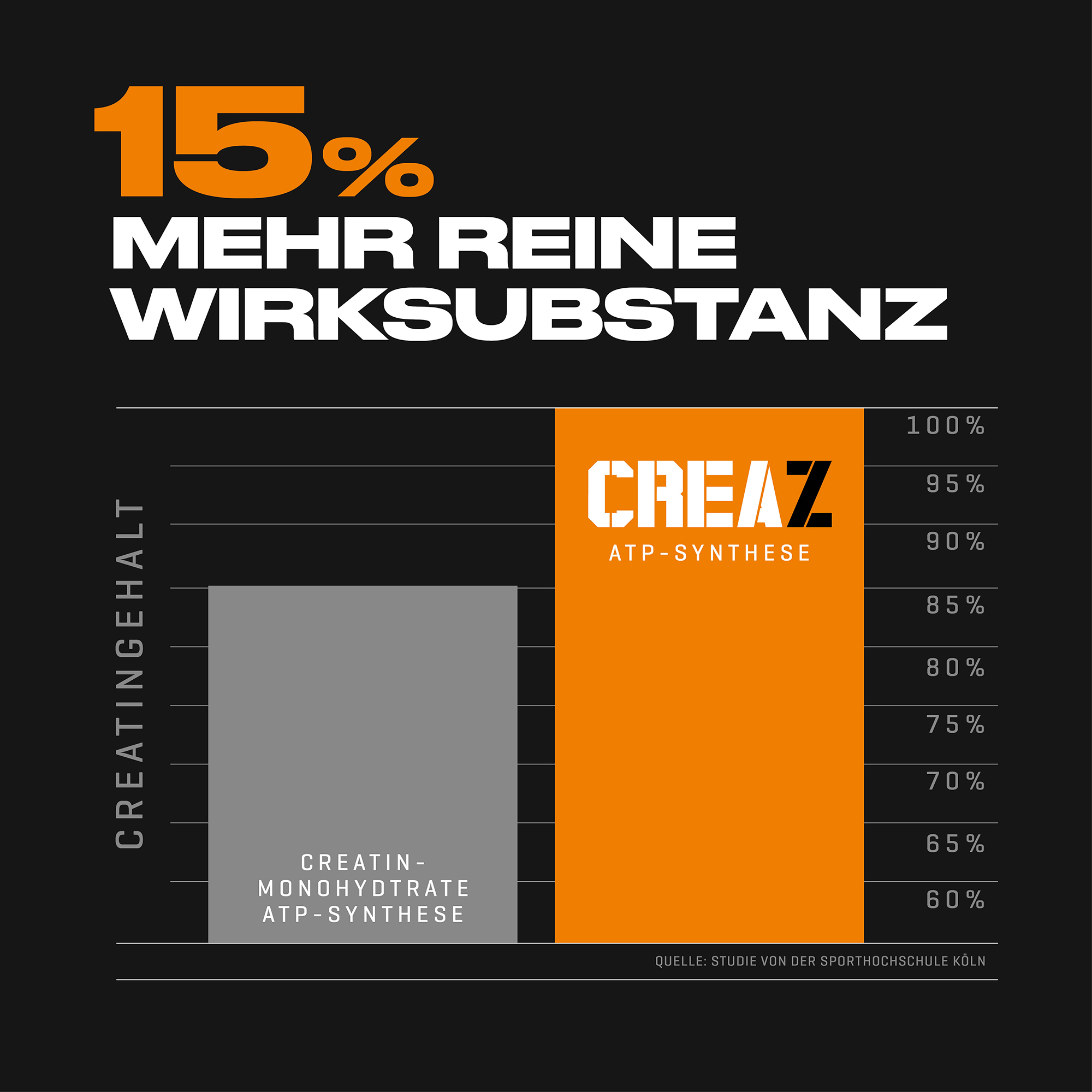 Creaz