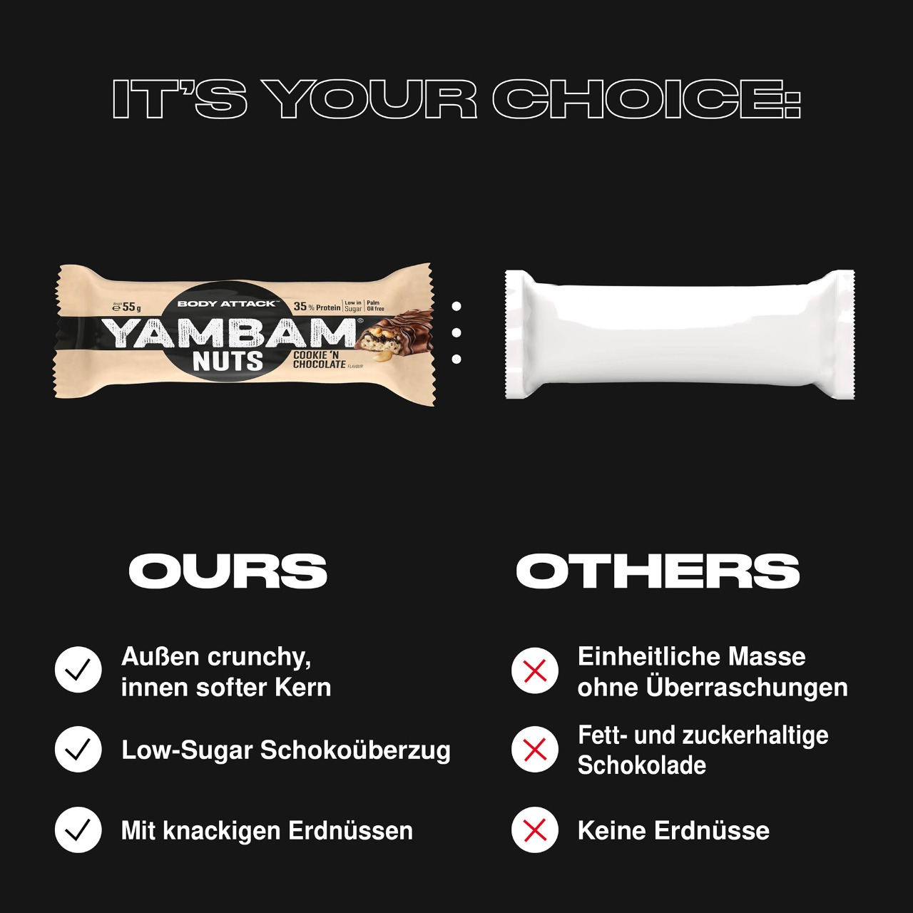 Body Attack YAMBAM Vergleichsgrafik