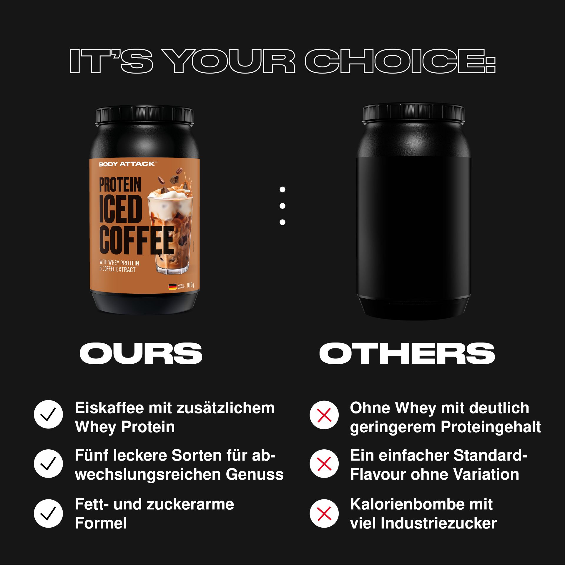 Body Attack Protein Iced Coffee Informationsgrafik