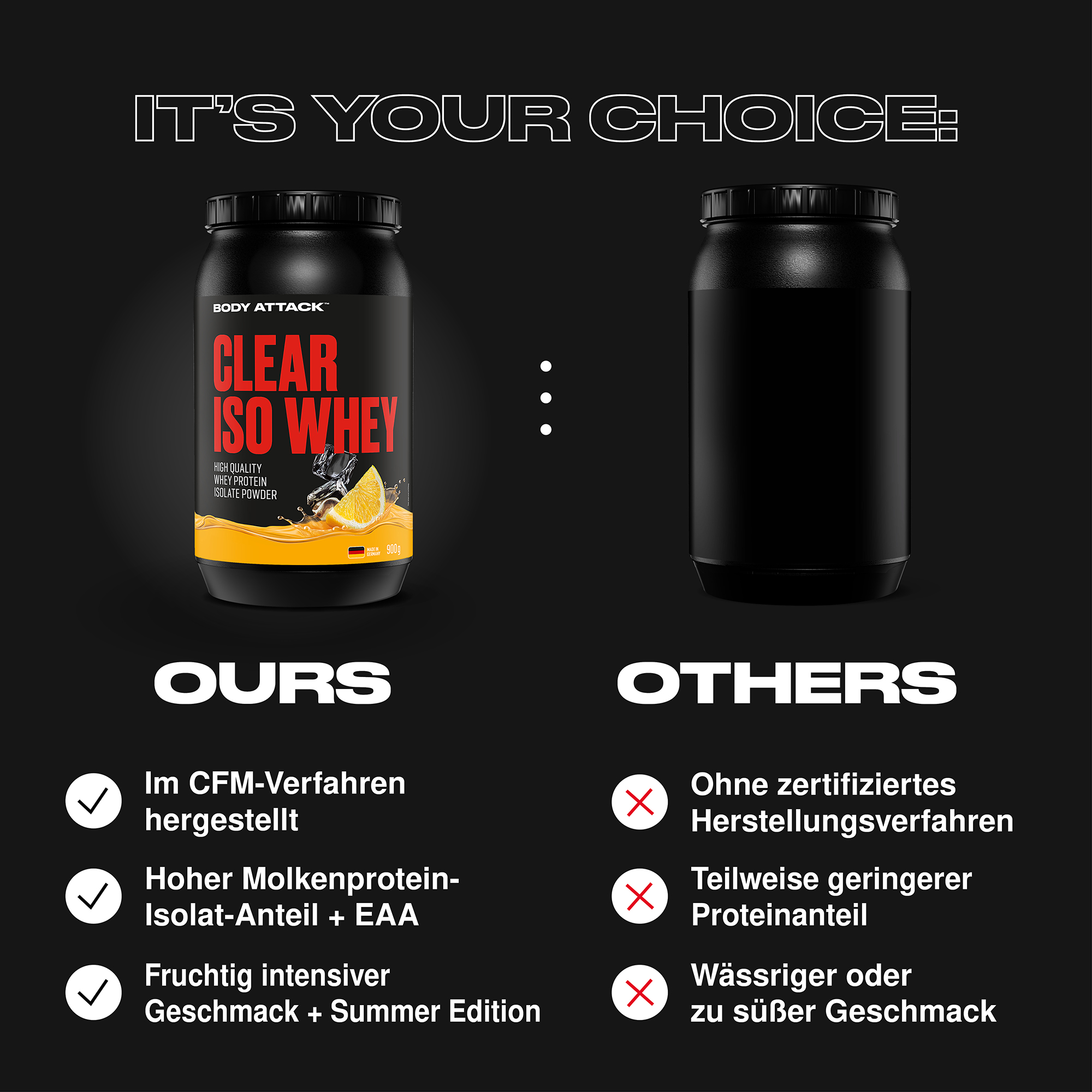 Clear Iso Whey